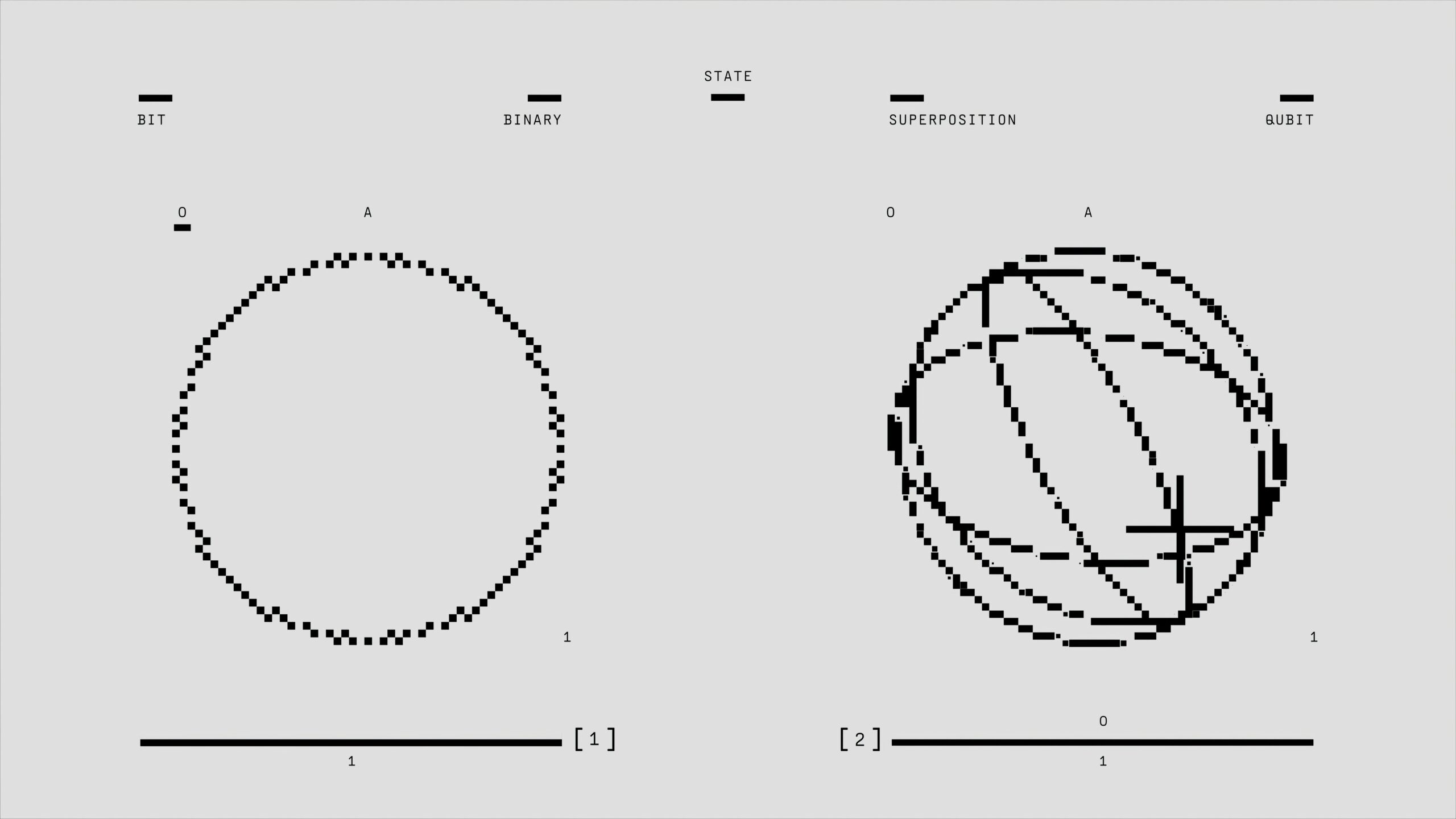 Imagen de la paradoja del gato de Schrödinger